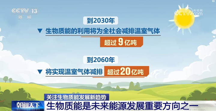 到2060年，將實現(xiàn)溫室氣體減排超過20億噸。.jpg